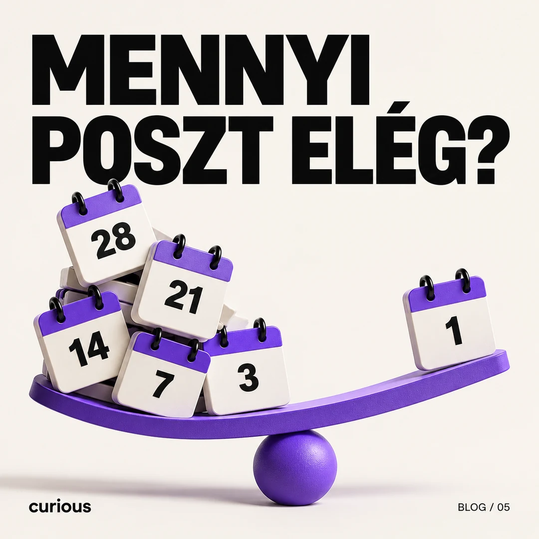 Mennyi poszt elég? Előbb nézd meg, mire van kapacitásod